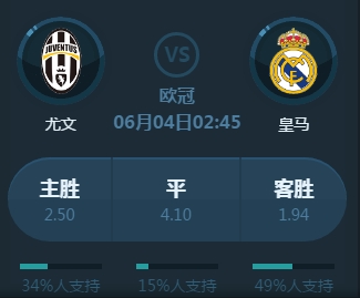 时段