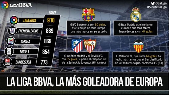 都在各自的 都在各自的